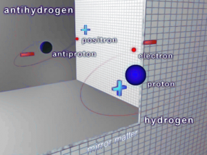 3D_image_of_Antihydrogen.svg.redimensionada
